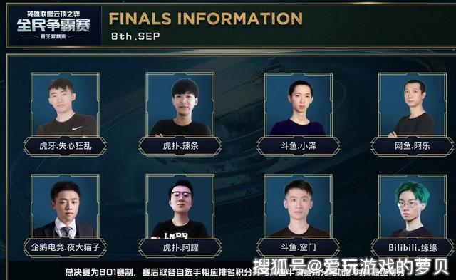 得分突破3 得分突破3