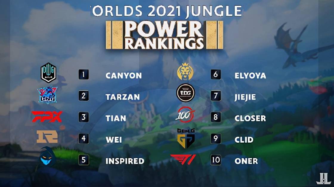 在围棋中尤 在围棋中尤