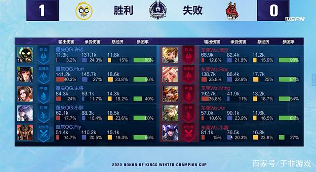 阵地战和外 阵地战和外